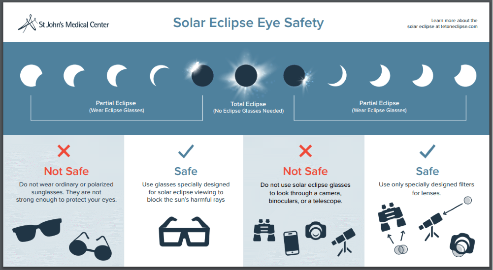 How to view the solar eclipse safely